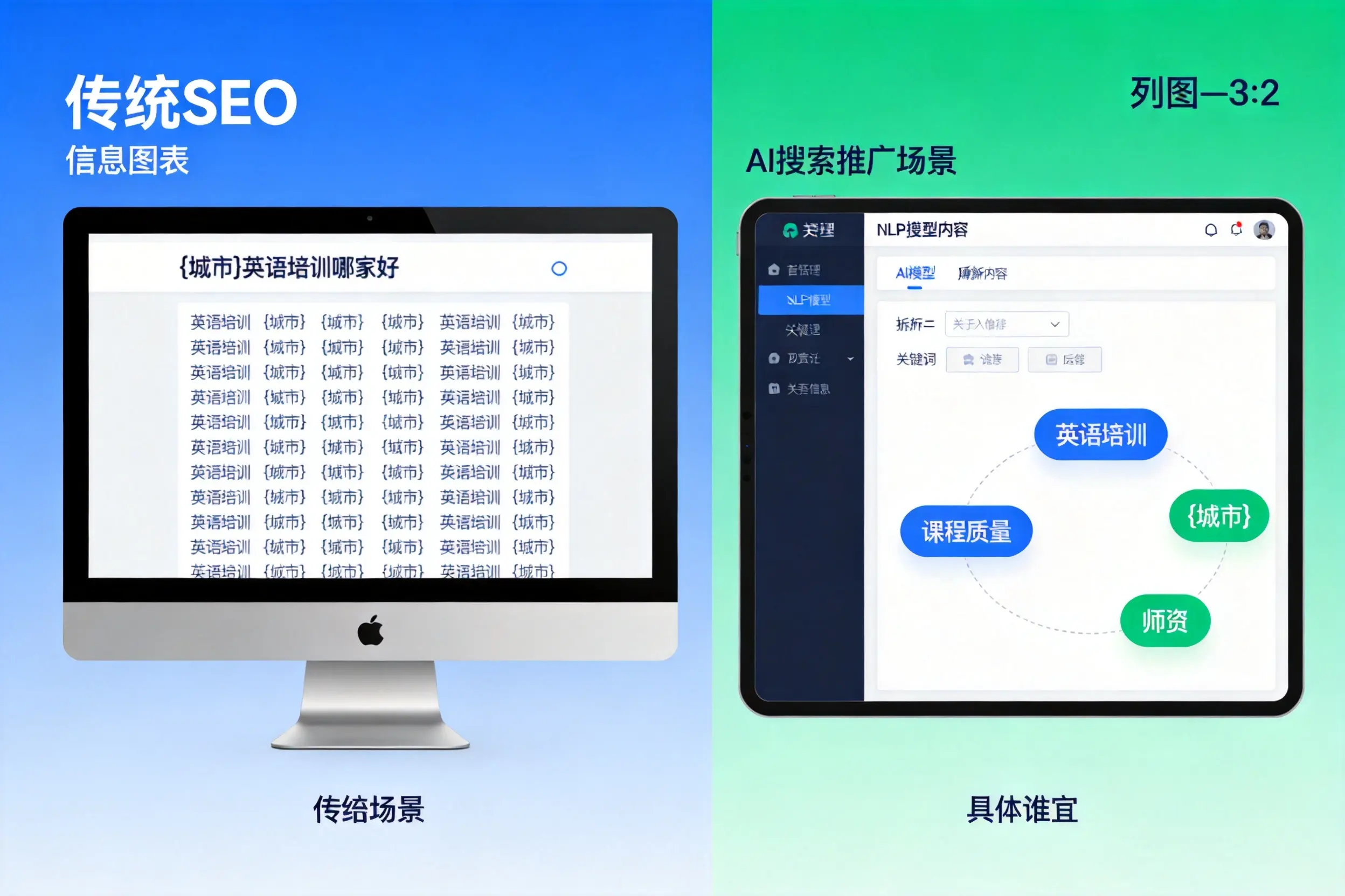 AI搜索推广和传统SEO有何区别？天水企业选型指南
