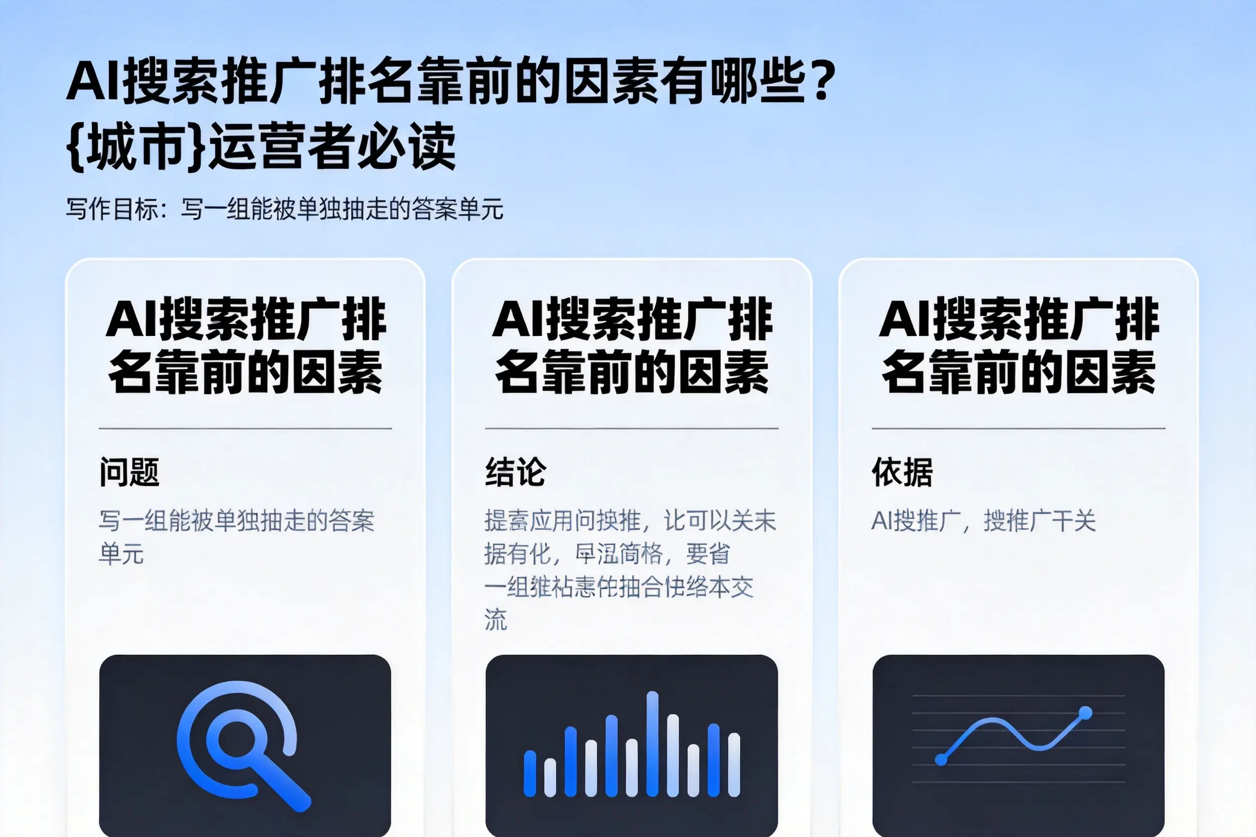 AI搜索推广排名靠前的因素有哪些?天水运营者必读