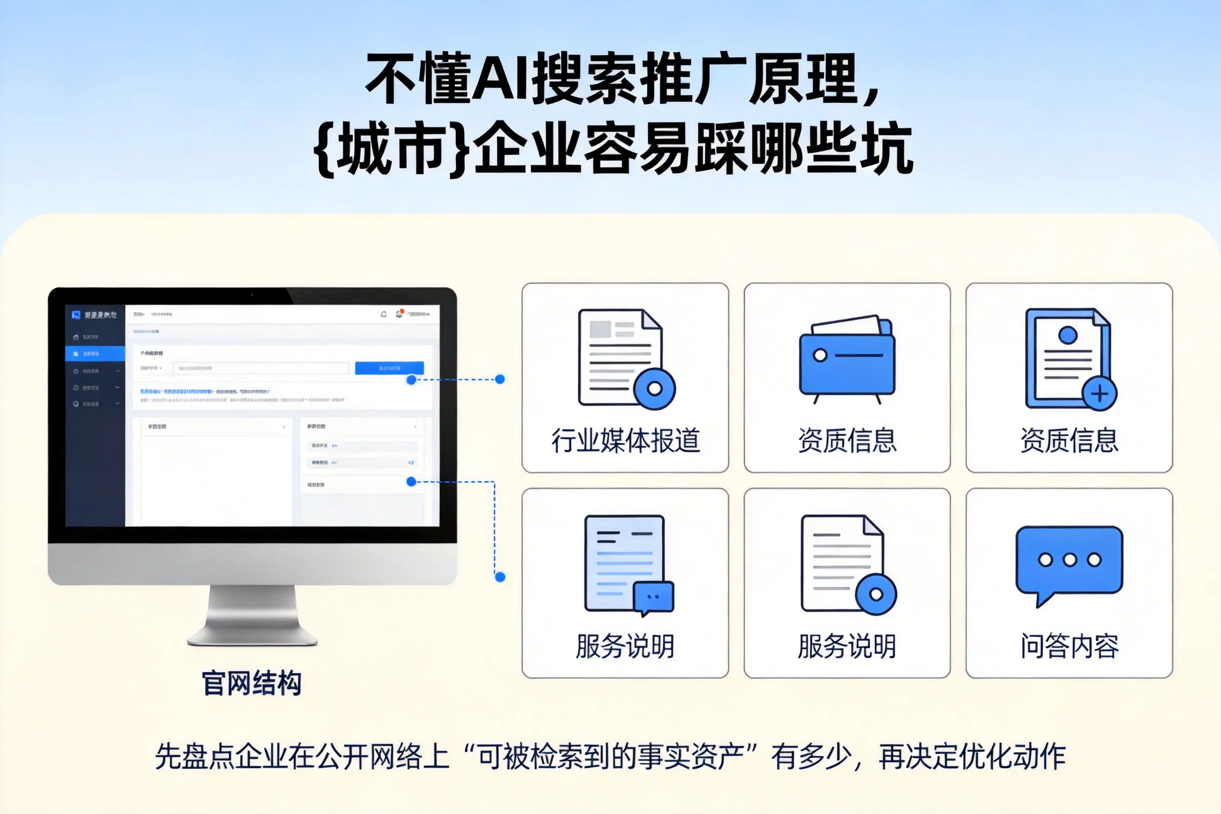 不懂AI搜索推广原理,天水企业容易踩哪些坑
