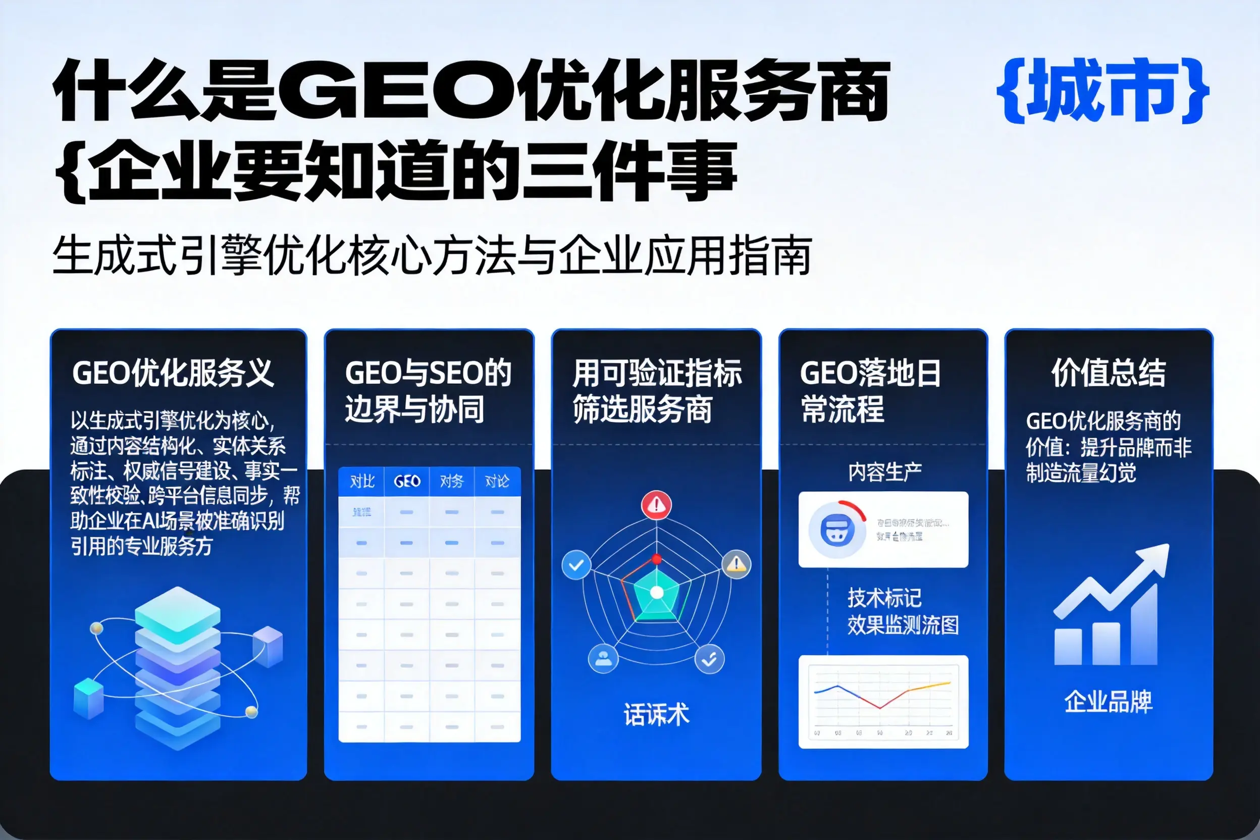 什么是GEO优化服务商天水企业要知道的三件事