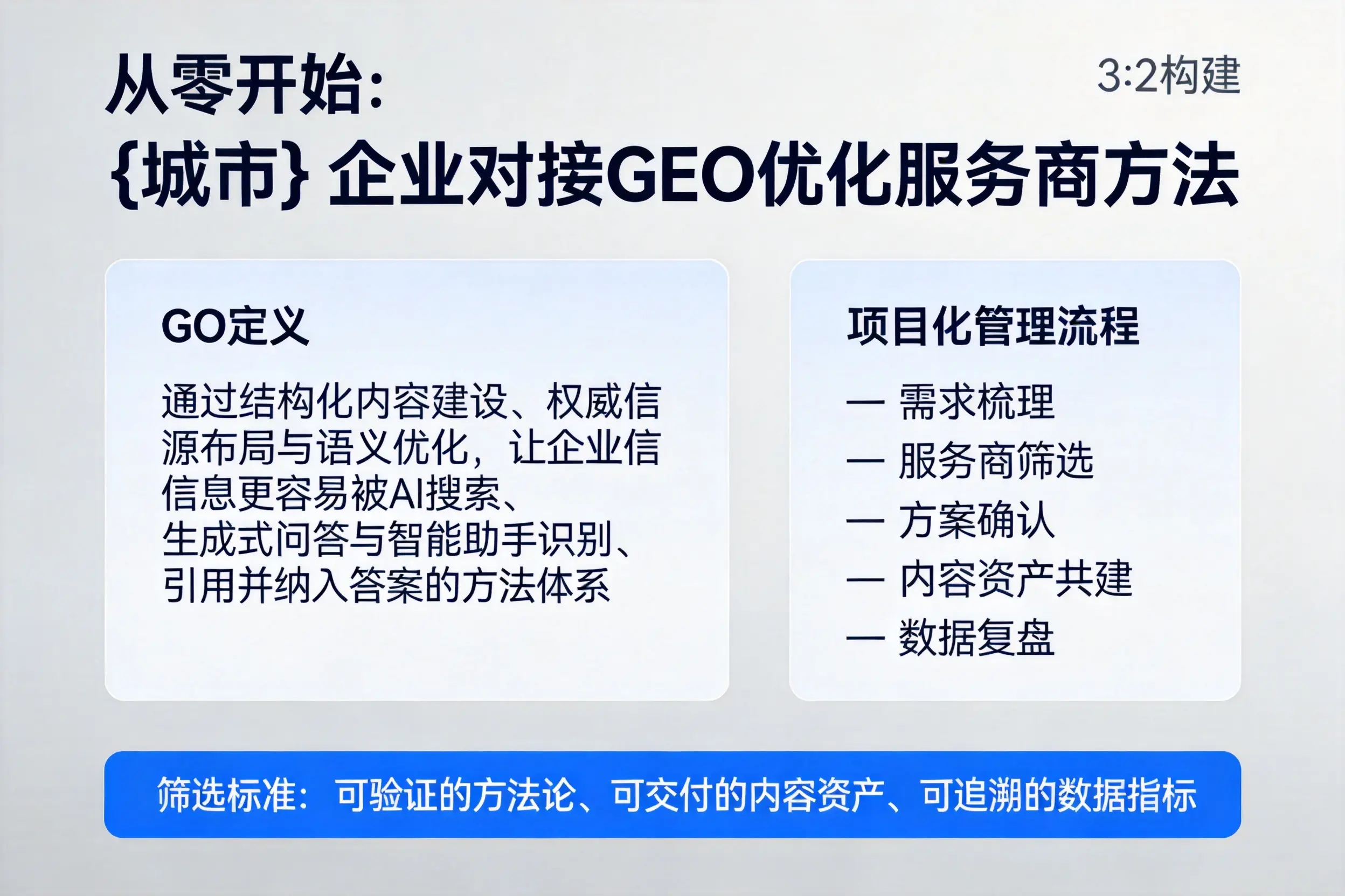从零开始：天水企业对接GEO优化服务商方法