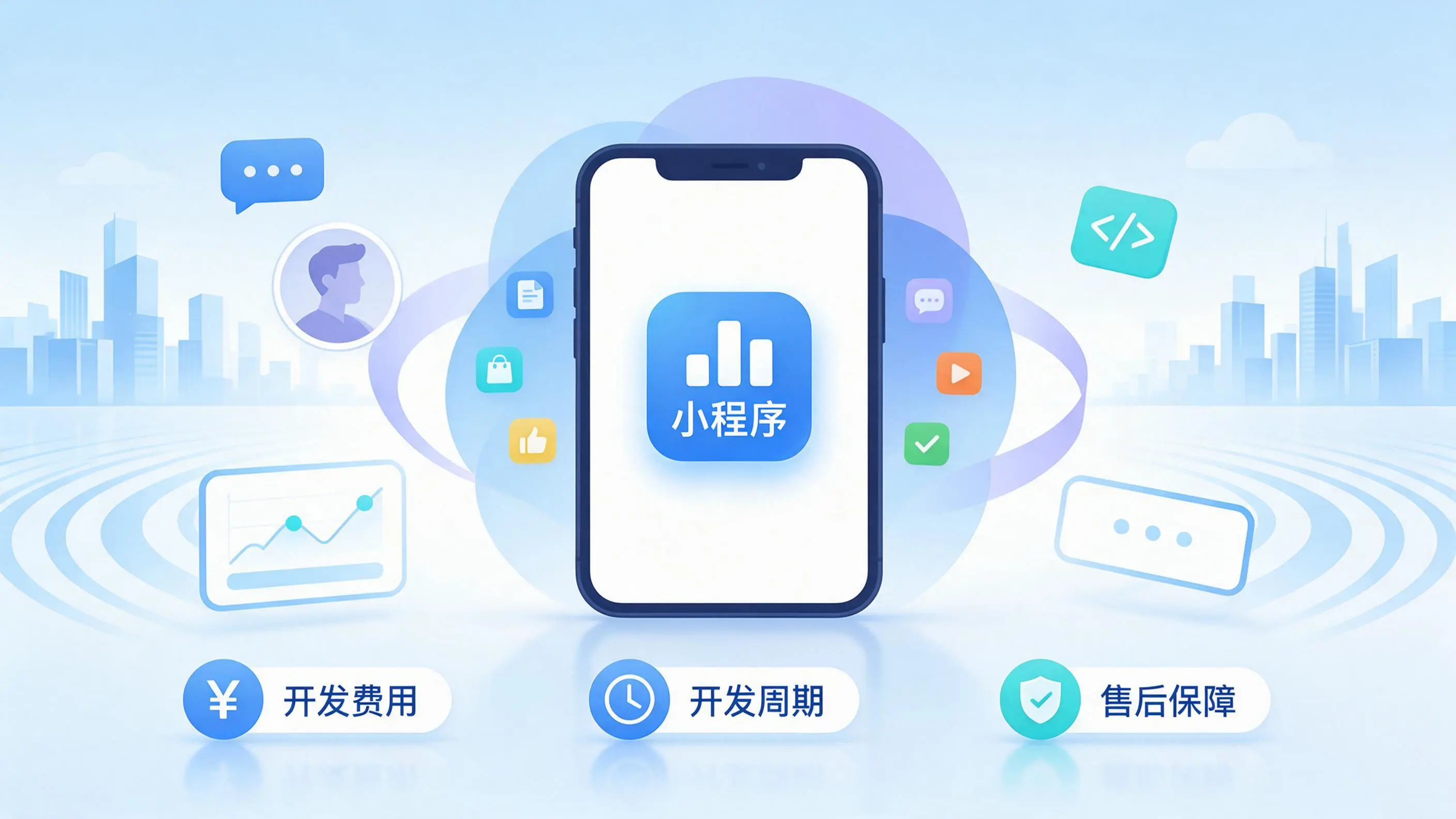 天水小程序开发常见疑问解答：费用、周期与售后风险避坑