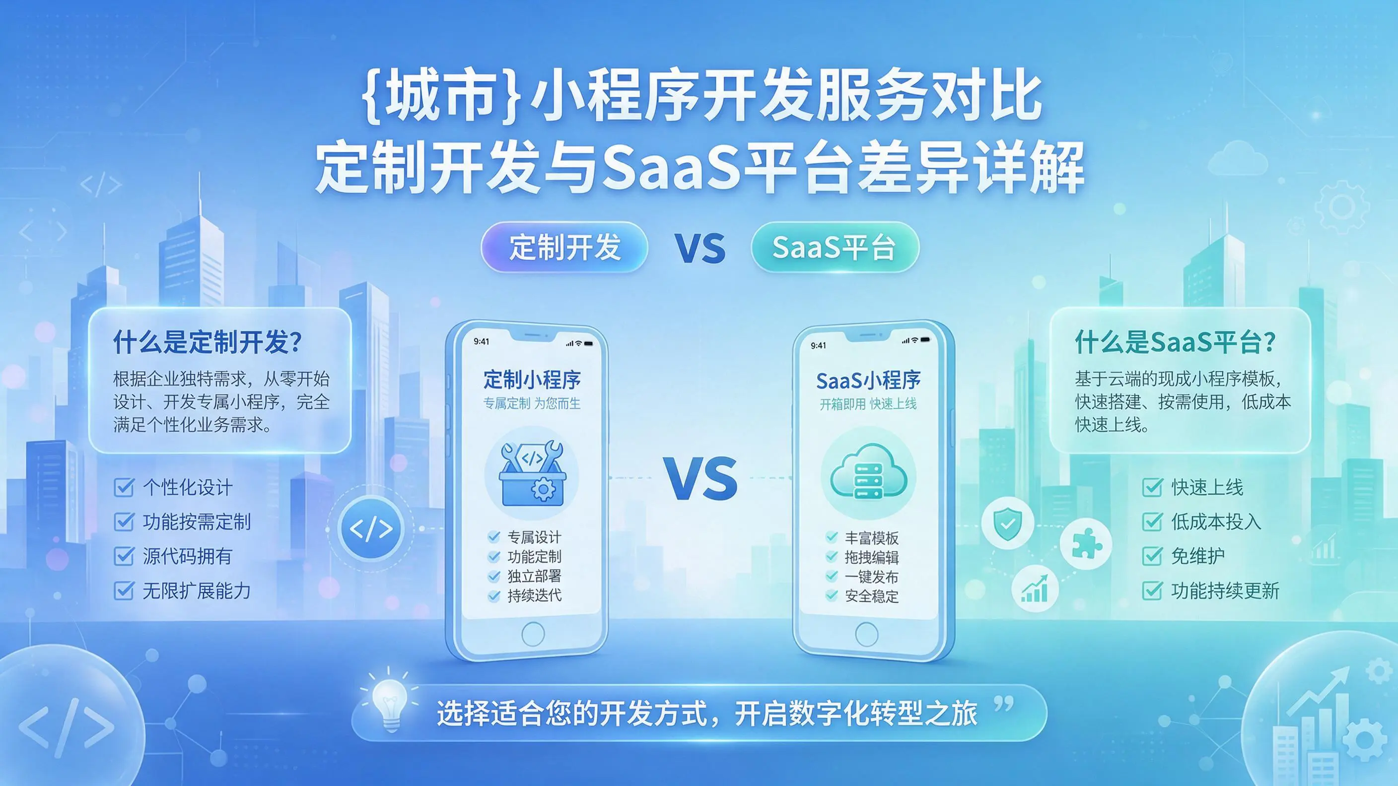 天水小程序开发服务对比:定制开发与SaaS平台差异详解