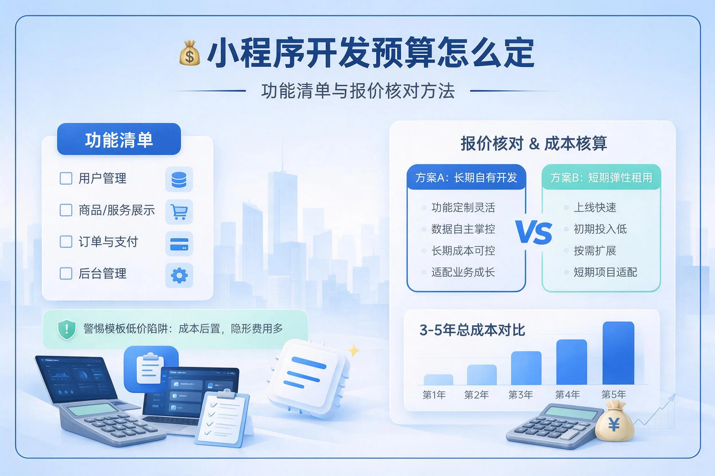 天水小程序开发预算怎么定:功能清单与报价核对方法
