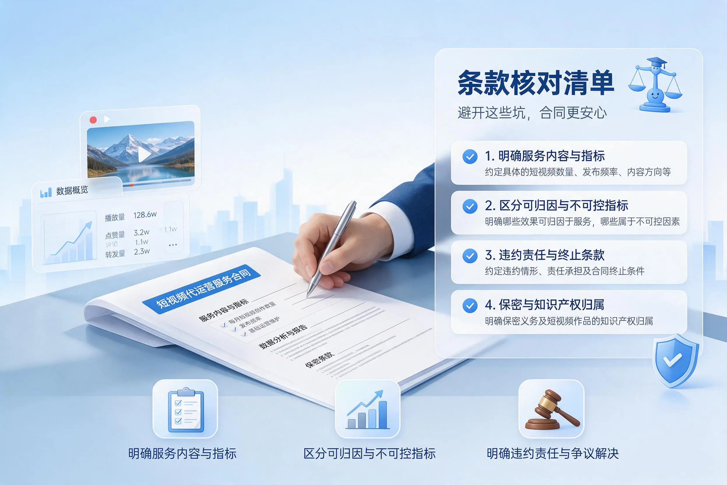短视频代运营合同怎么签?天水企业条款核对与避坑要点