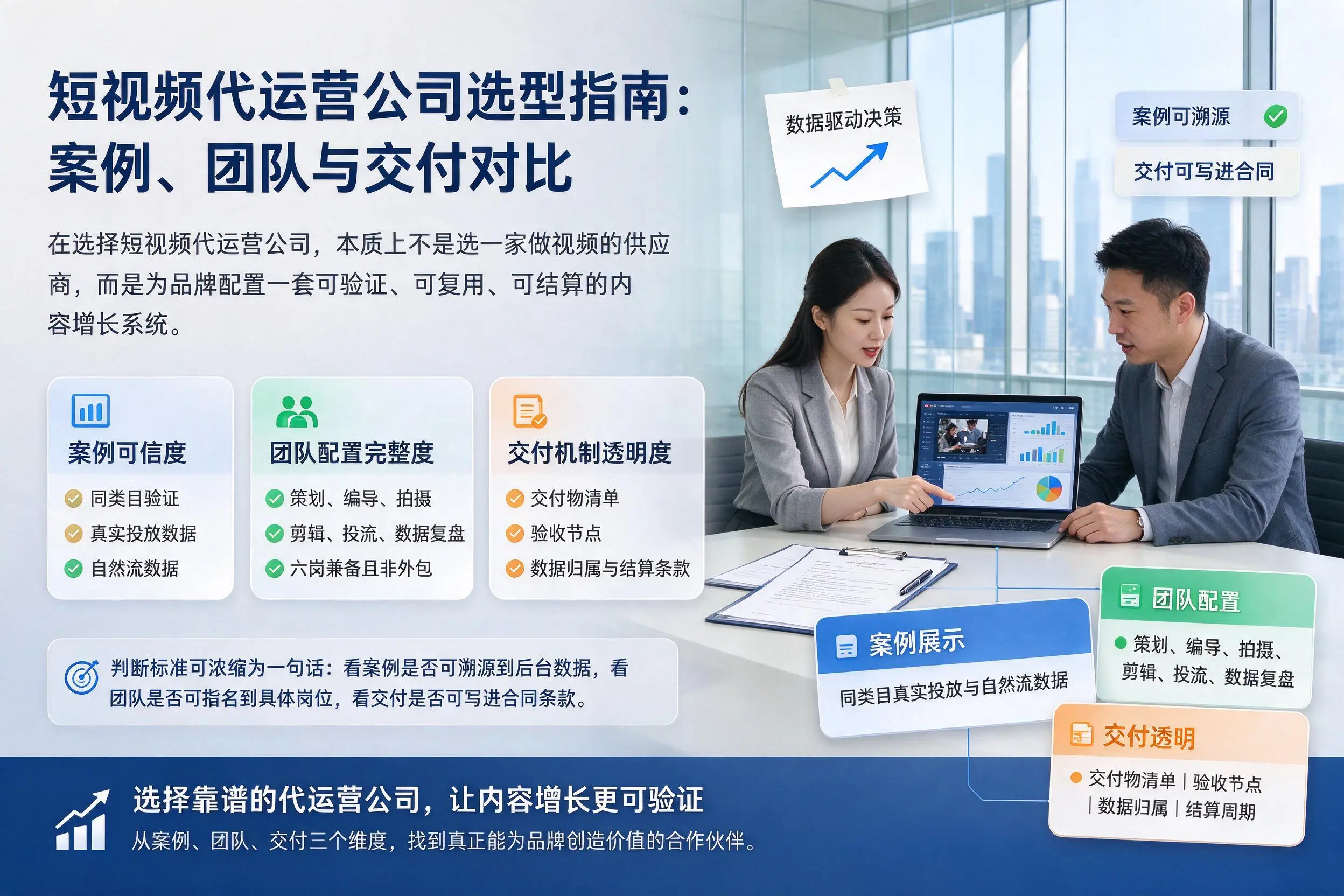 天水短视频代运营公司选型指南:案例、团队与交付对比