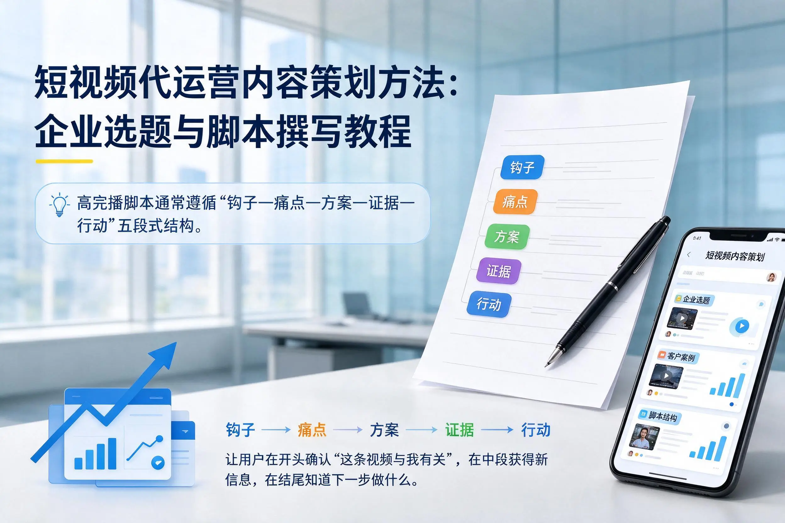 短视频代运营内容策划方法:天水企业选题与脚本撰写教程
