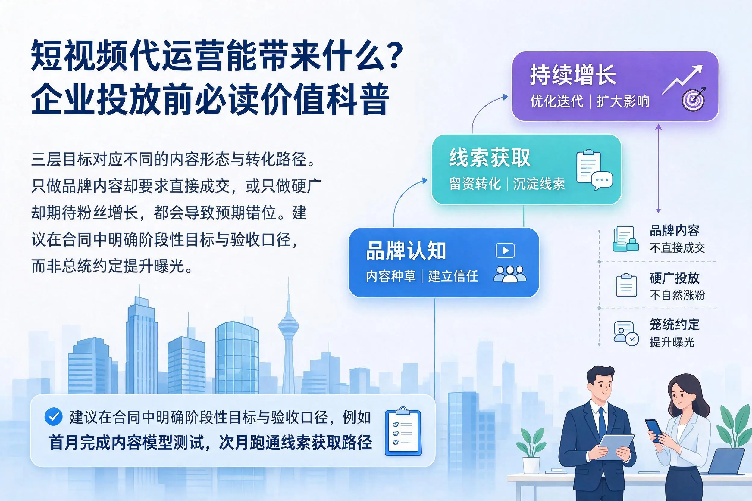 短视频代运营能带来什么?天水企业投放前必读价值科普