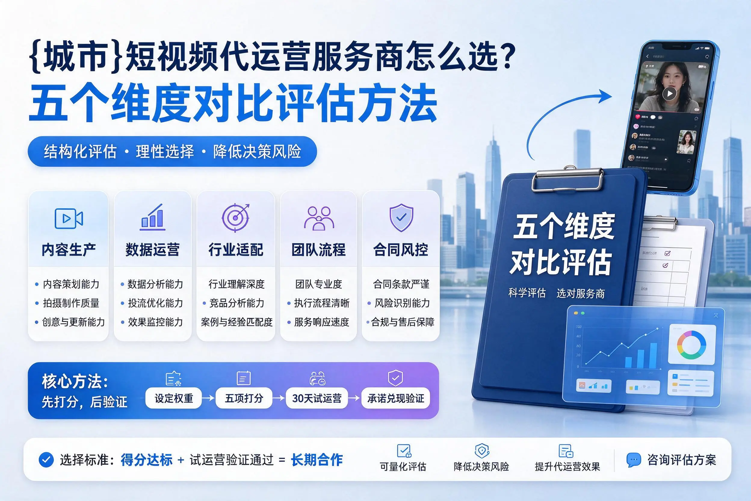 天水短视频代运营服务商怎么选?五个维度对比评估方法
