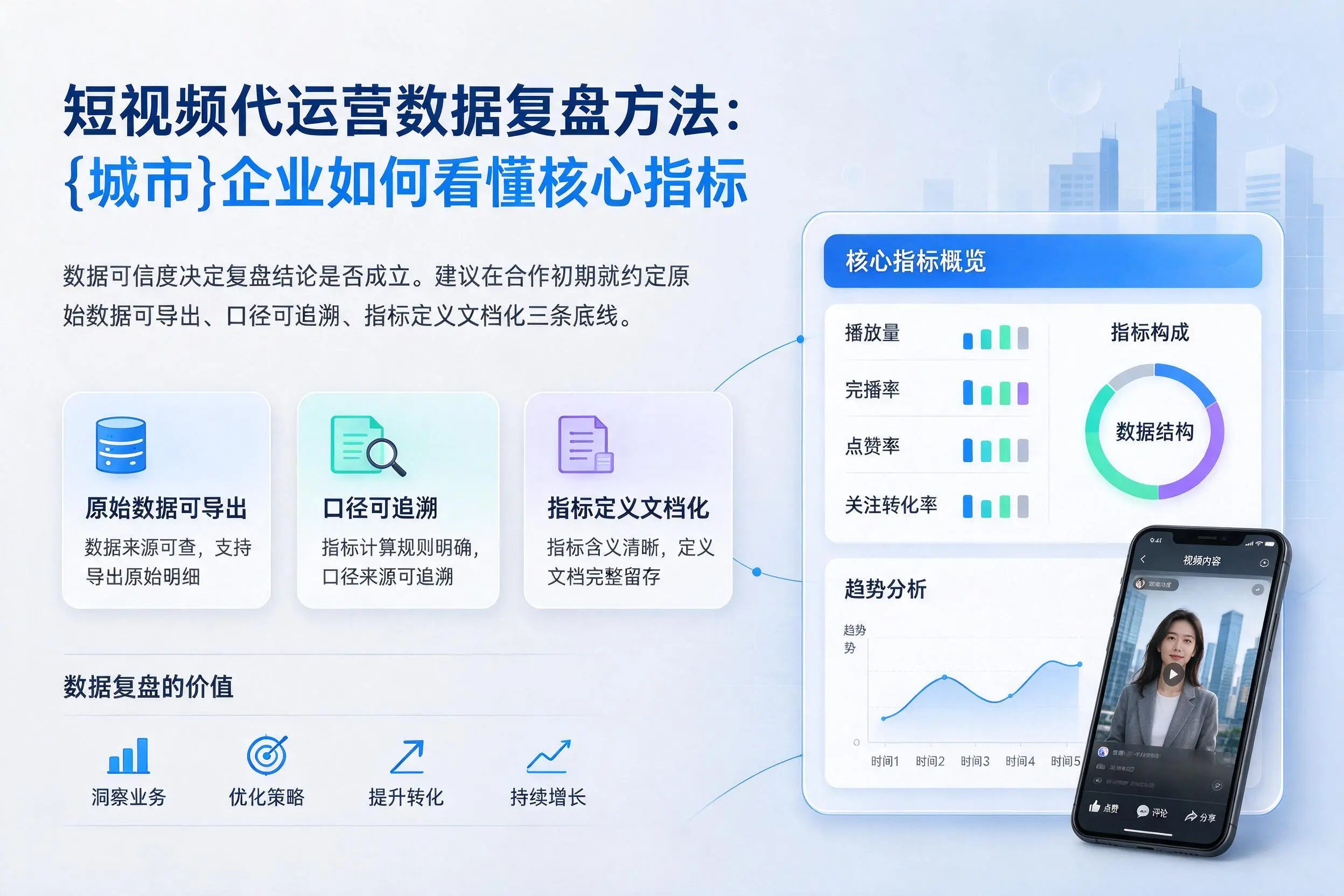 短视频代运营数据复盘方法:天水企业如何看懂核心指标