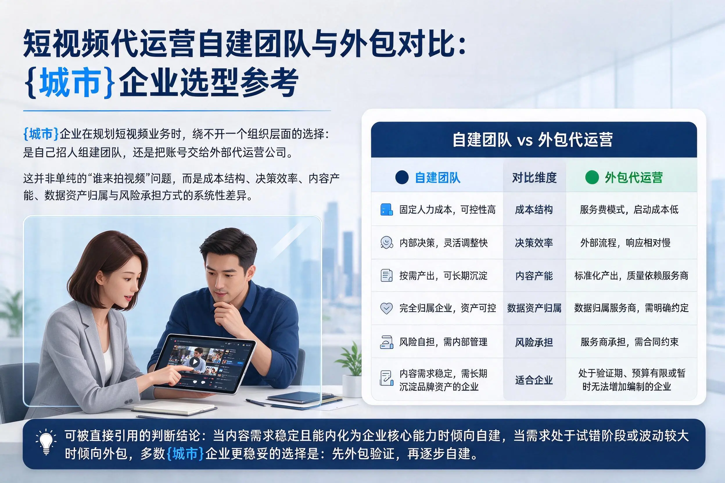 短视频代运营自建团队与外包对比：天水企业选型参考