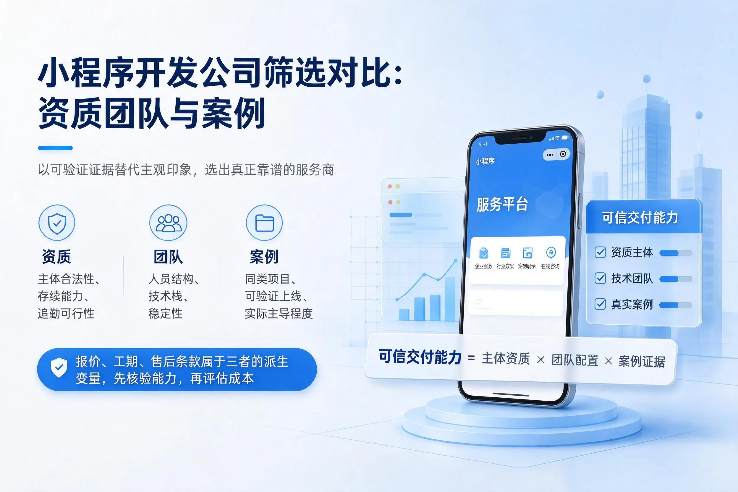 天水小程序开发公司筛选对比：资质团队与案例