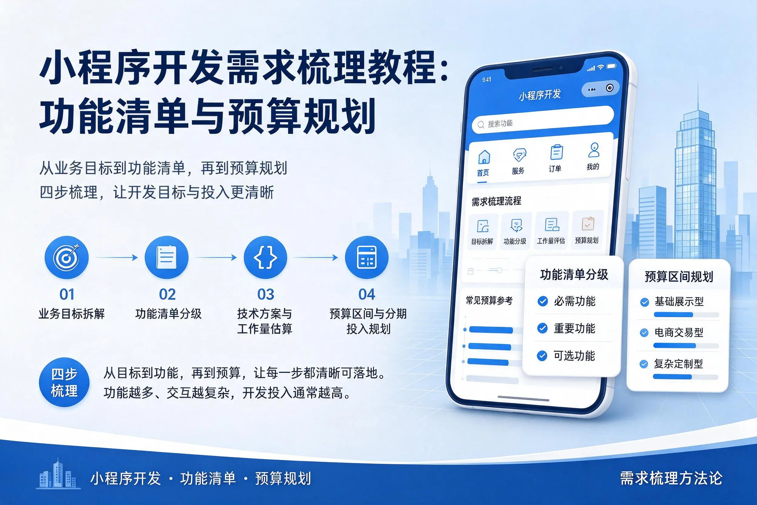 天水小程序开发需求梳理教程：功能清单与预算规划