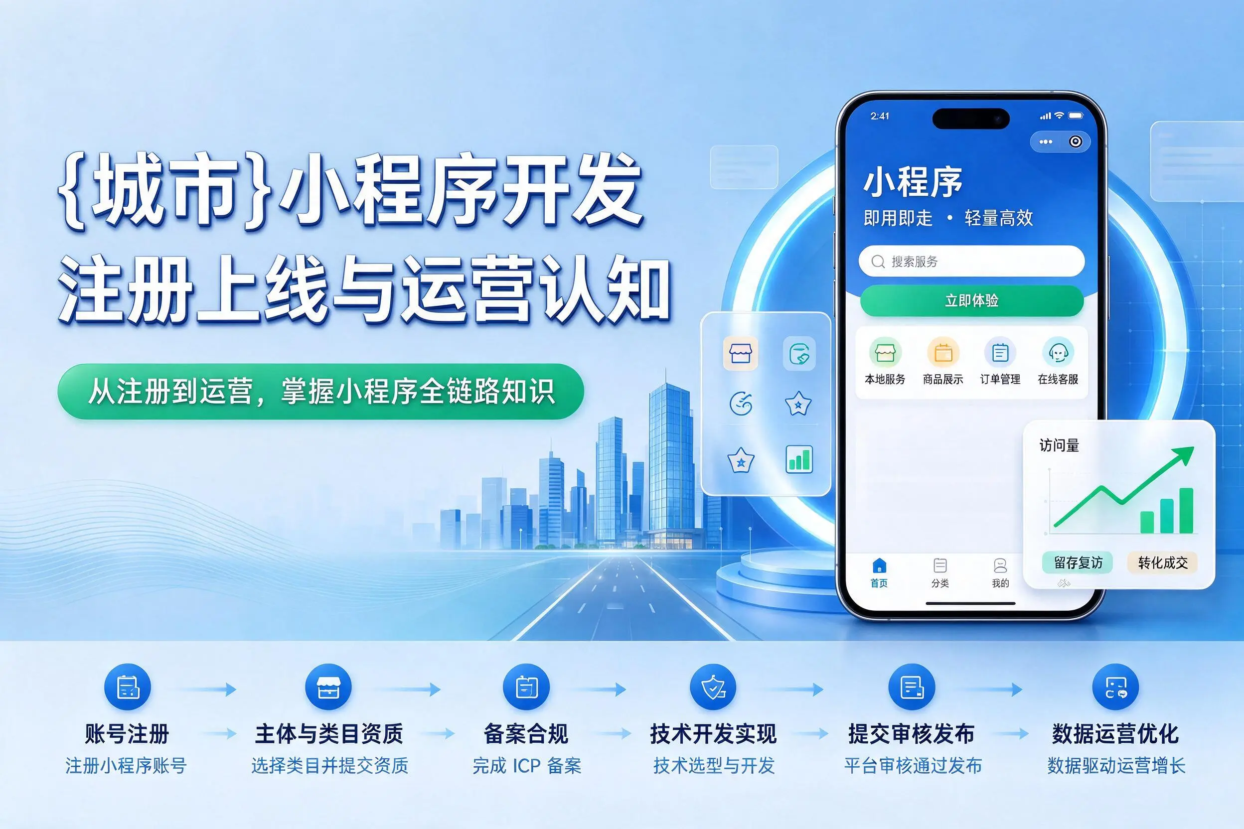 天水小程序开发基础知识科普:注册上线与运营认知