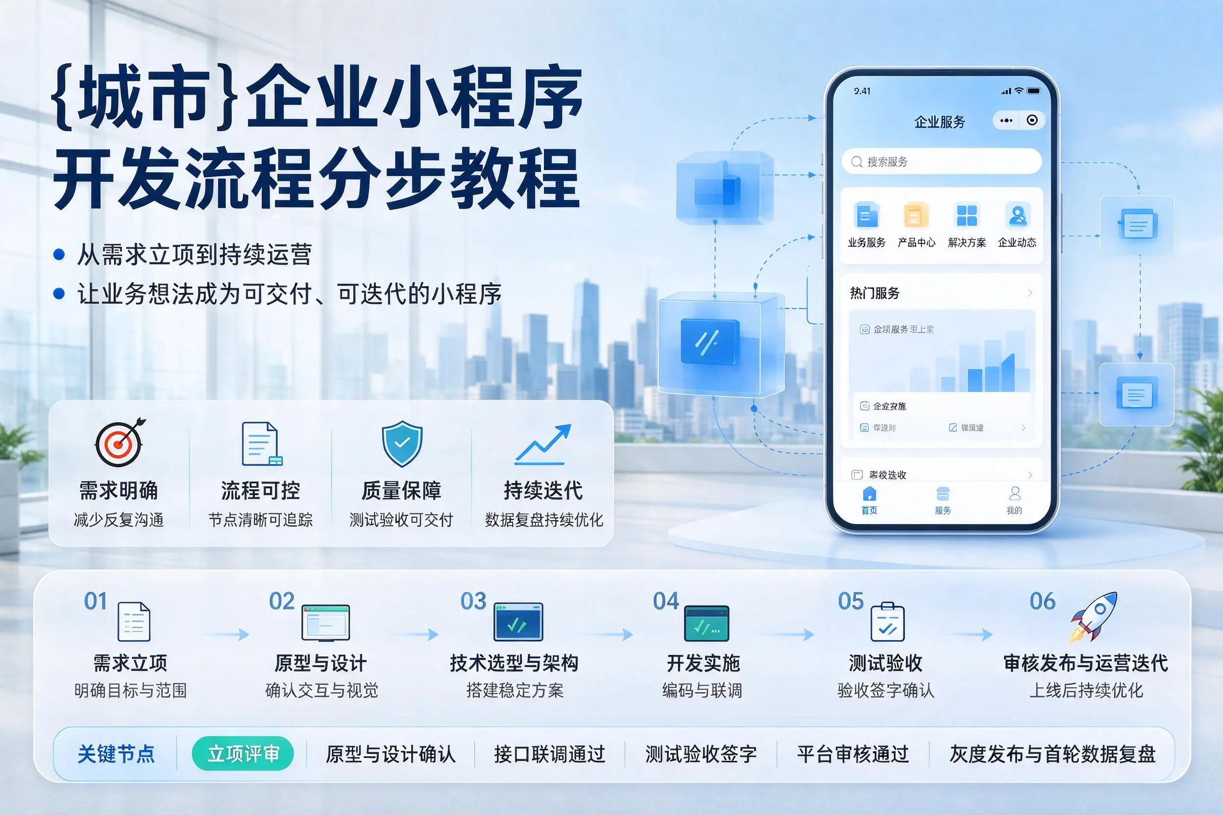 天水企业小程序开发流程分步教程与关键节点说明