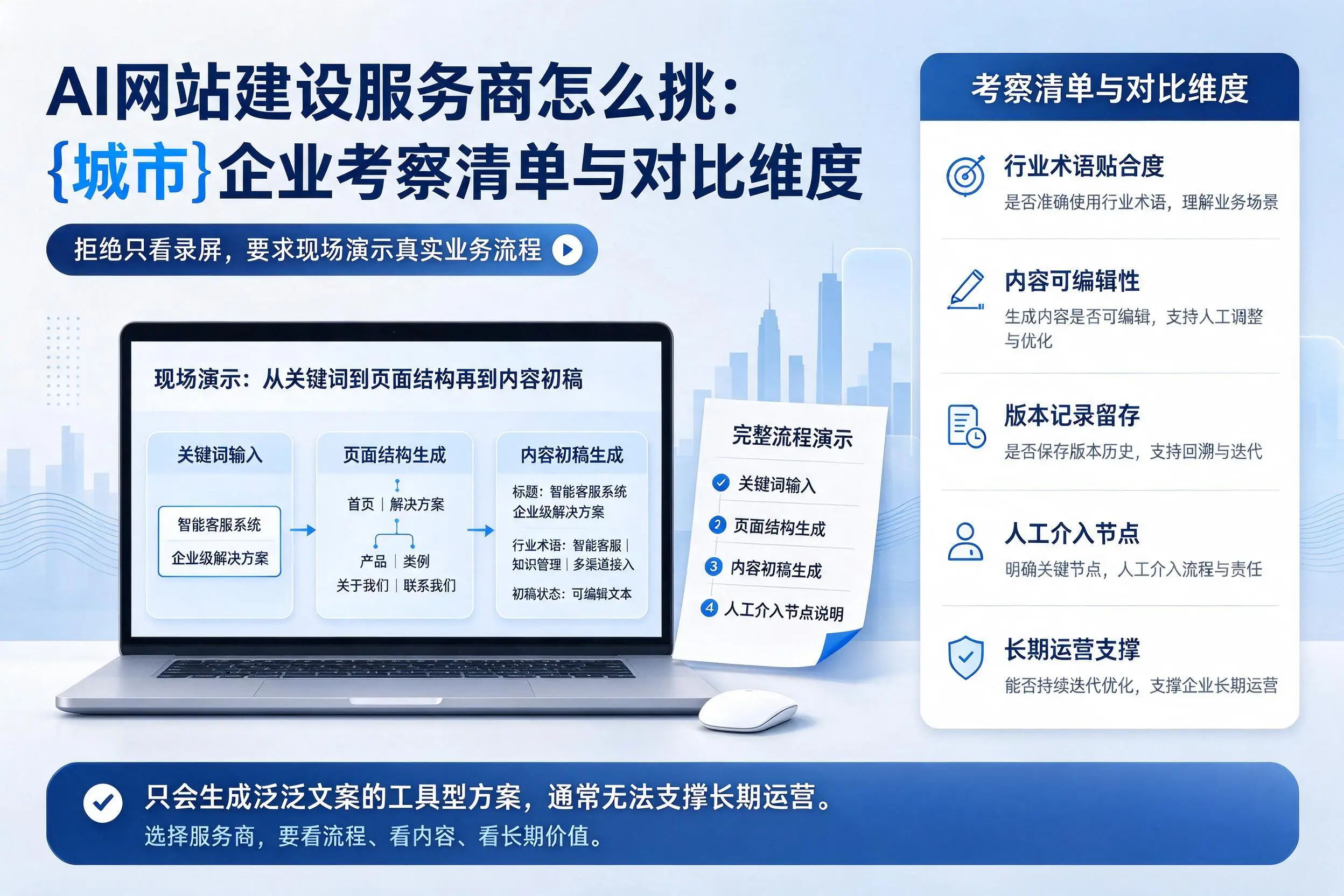 AI网站建设服务商怎么挑:天水企业考察清单与对比维度
