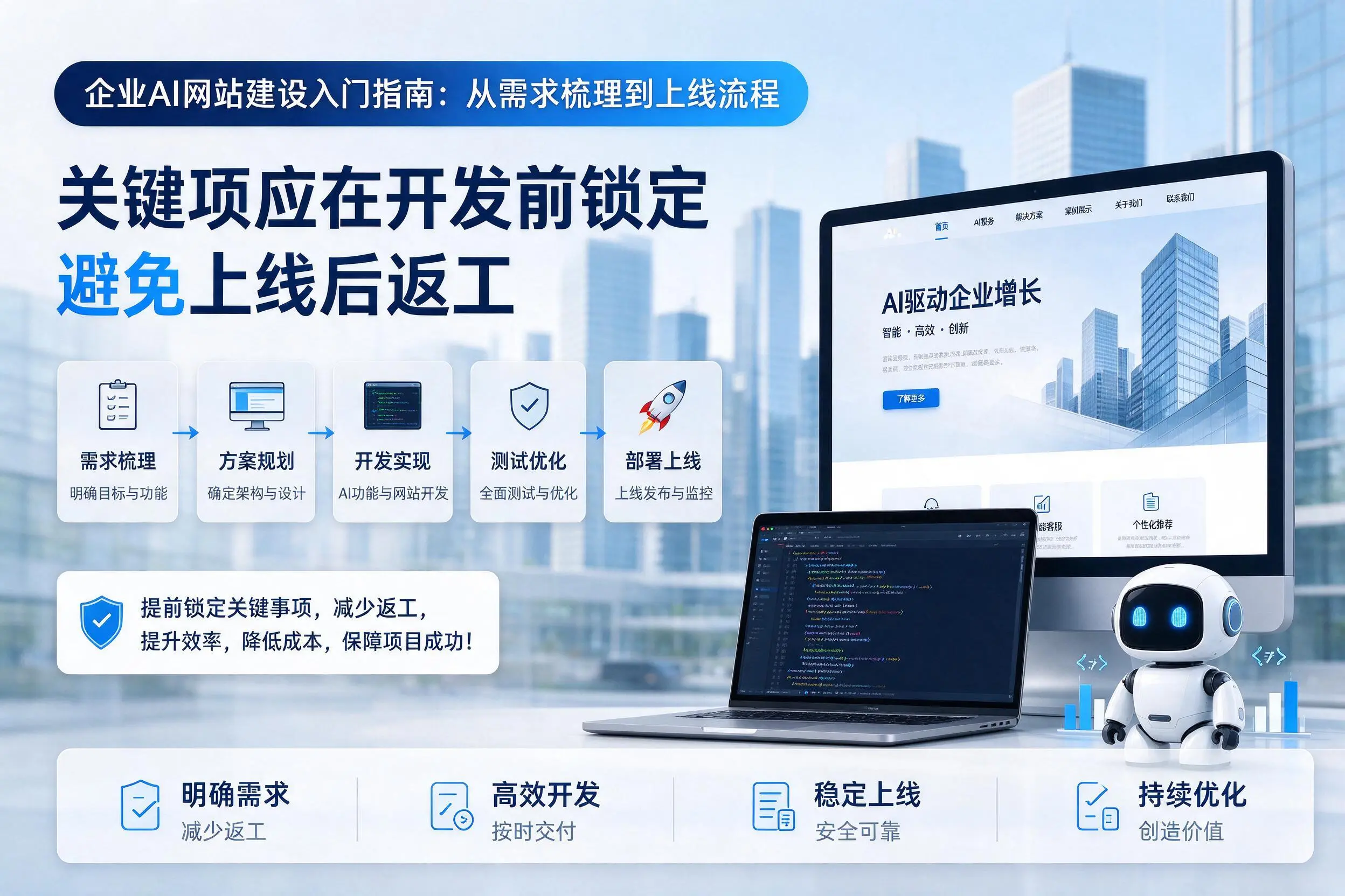 天水企业AI网站建设入门指南：从需求梳理到上线流程