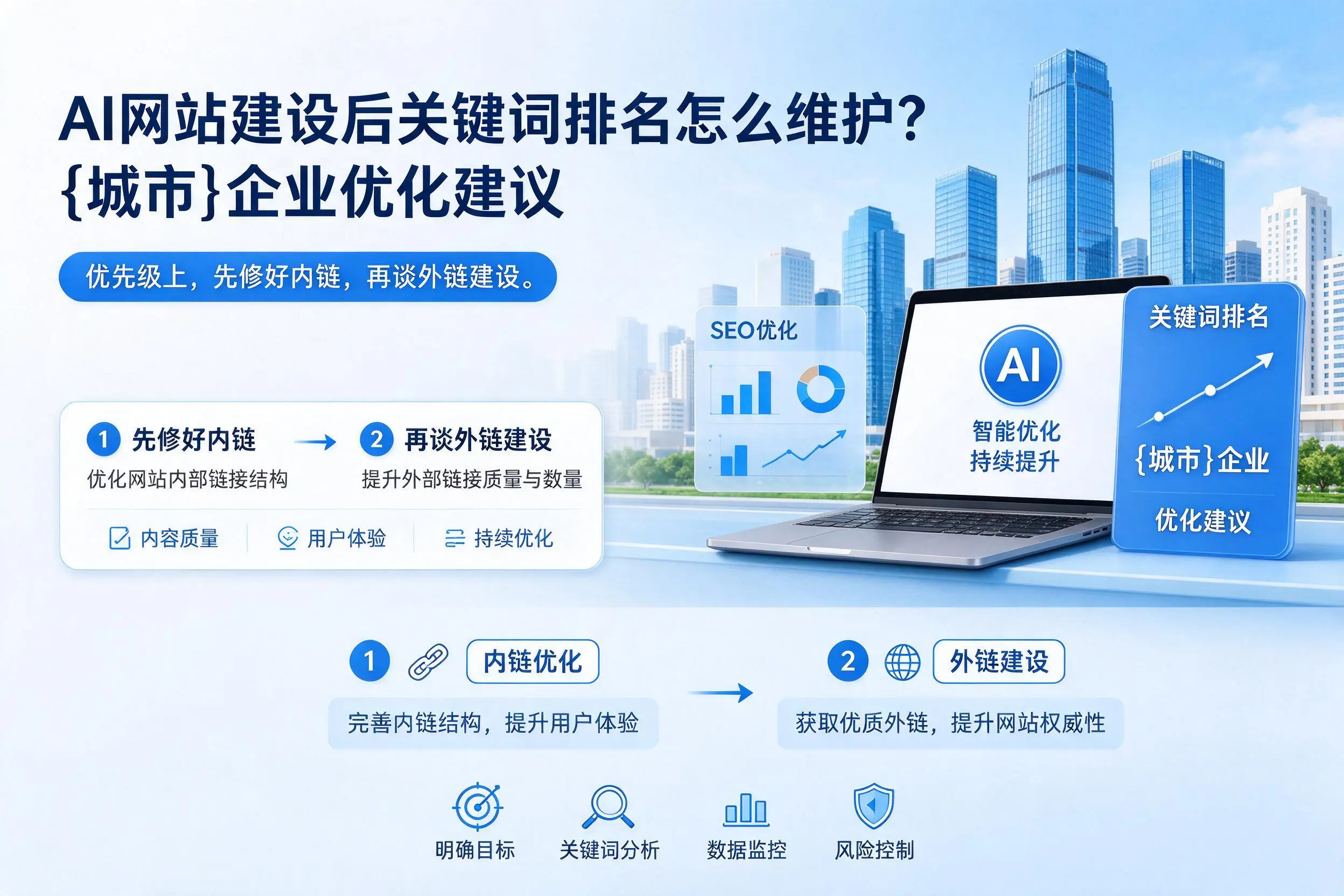 AI网站建设后关键词排名怎么维护？天水企业优化建议