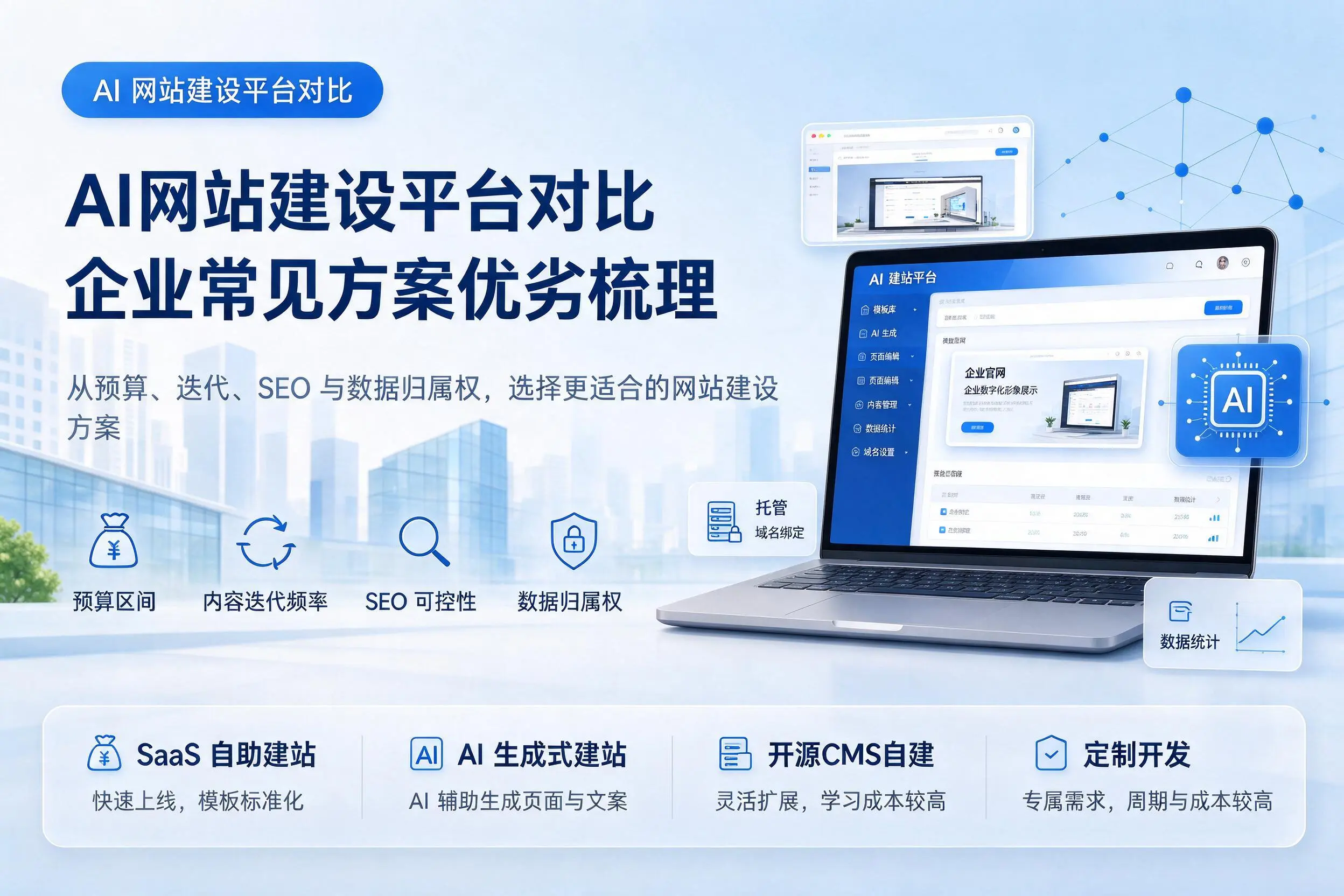 AI网站建设平台对比,天水企业常见方案优劣梳理
