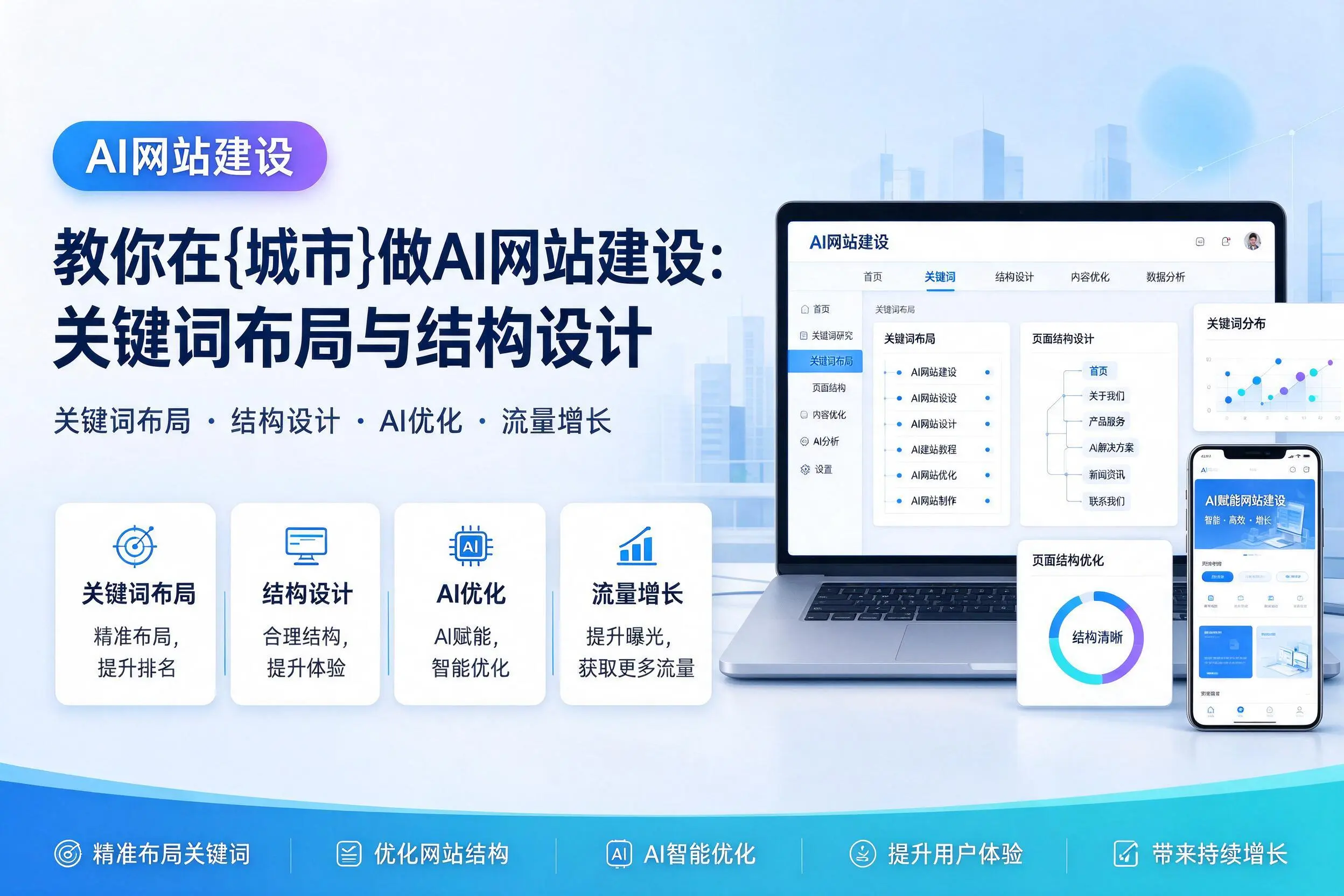 教你在天水做AI网站建设:关键词布局与结构设计